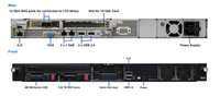 XenData X20-S Archive Tape Library Appliance