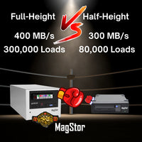 MagStor LTO-10 30TB Full-Height SAS Desktop Tape Drive (MAX) TAA